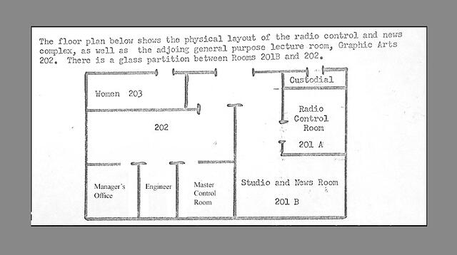 Master Control Floorplan-1 420px